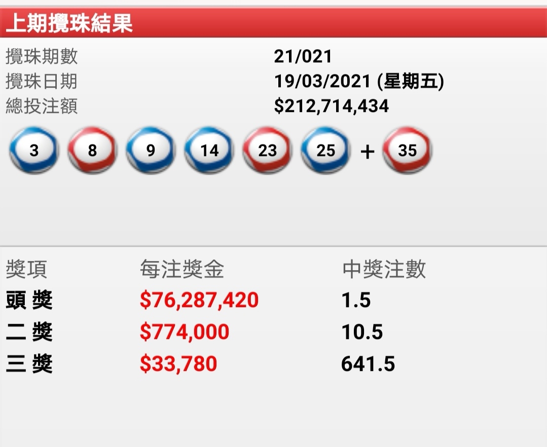 如果六合彩開獎您確切地知道要注意什麼